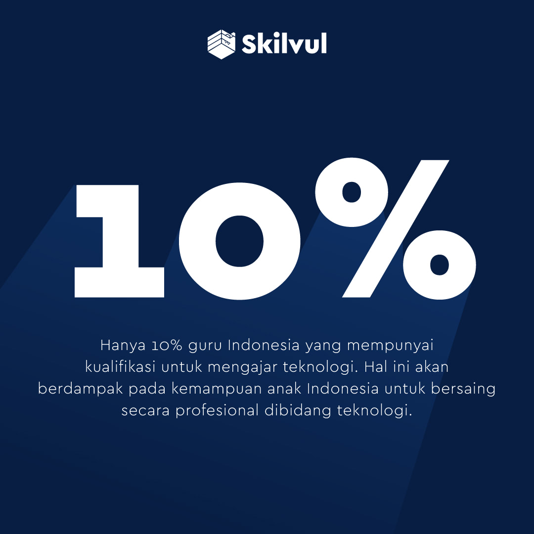 10 Persen